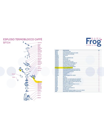 Perno Figurato Didiesse Baby Frog C&T