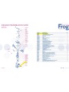 Cappuccio Asse Baby Frog C&T