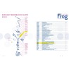 Raccordo Dritto Didiesse Baby Frog C&T