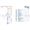 Seger Asse Baby Frog C&T