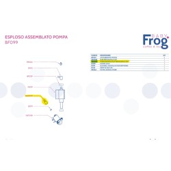 Portagomma Didiesse Baby Frog C&T