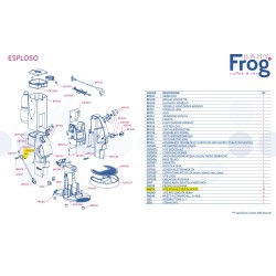 Vite per Scocche Didiesse Baby Frog C&T