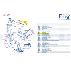 Cavo di Alimentazione Didiesse Baby Frog C&T