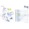 Cavo di Alimentazione Didiesse Baby Frog C&T