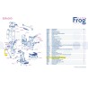 Perno Leva Didiesse Baby Frog C&T